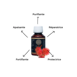 Bienfaits de l'huile vierge de ricin bio Saadhia