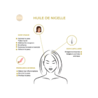 Propriétés de l'huile vierge de nigelle Saadhia